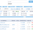 网站友情链接检测,同IP检测工具